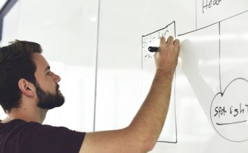 Rozwój finansowy zapewni ci sukces